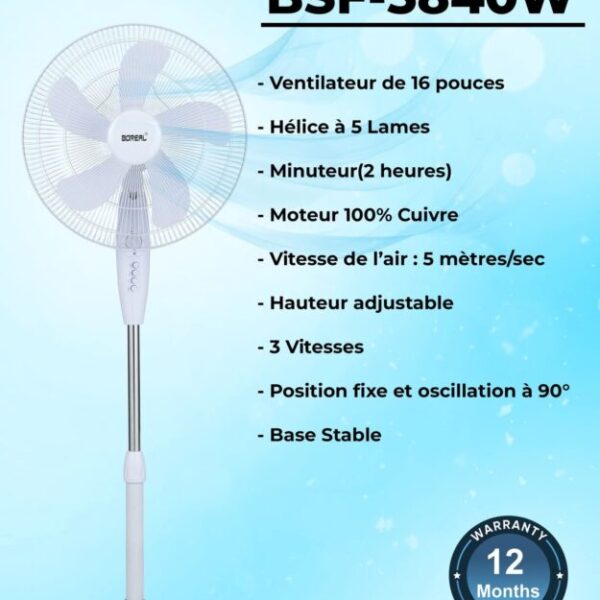 Ventilateurs Boréal